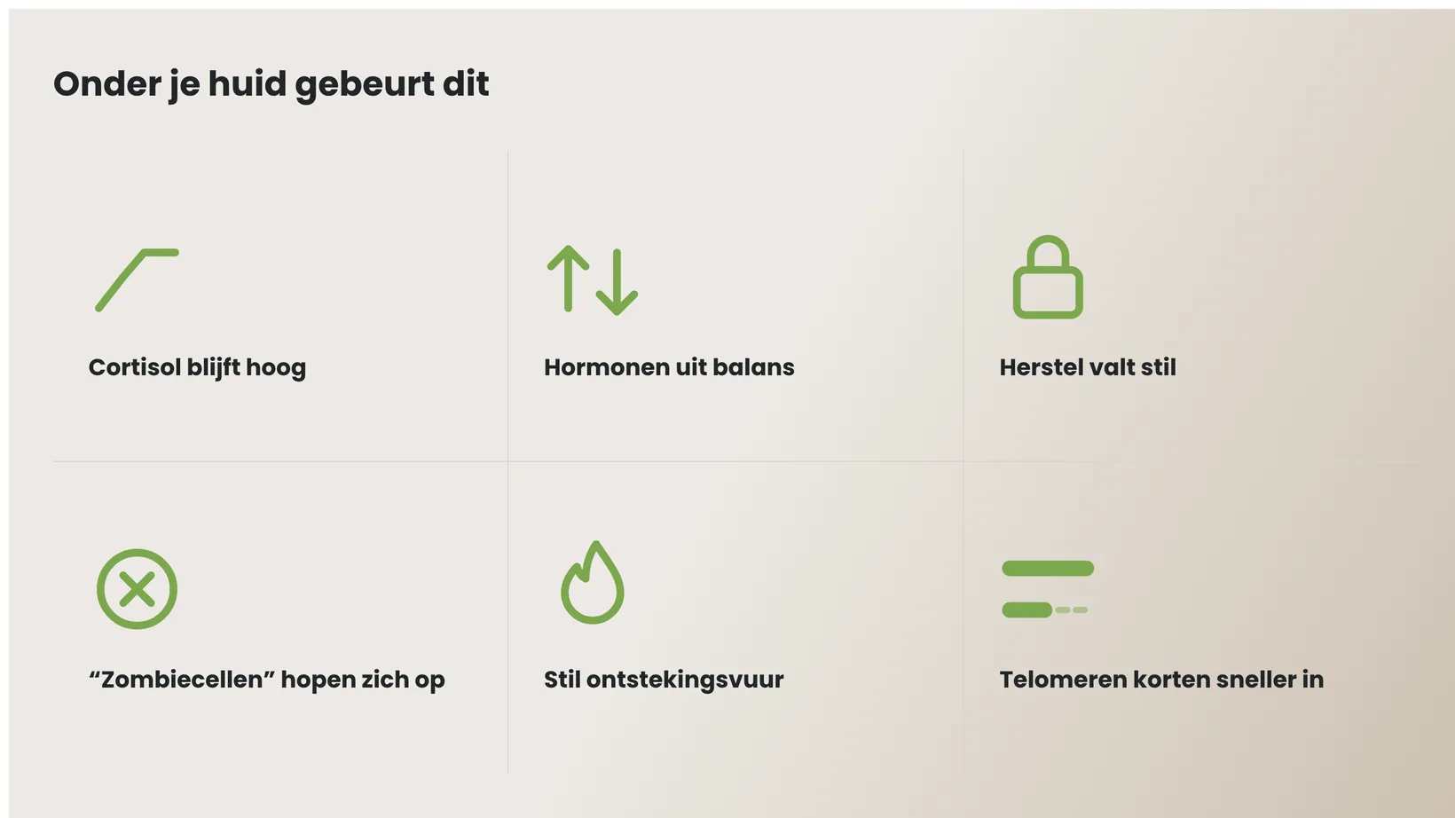 Wat er onder je huid gebeurt in de overlevingsstand