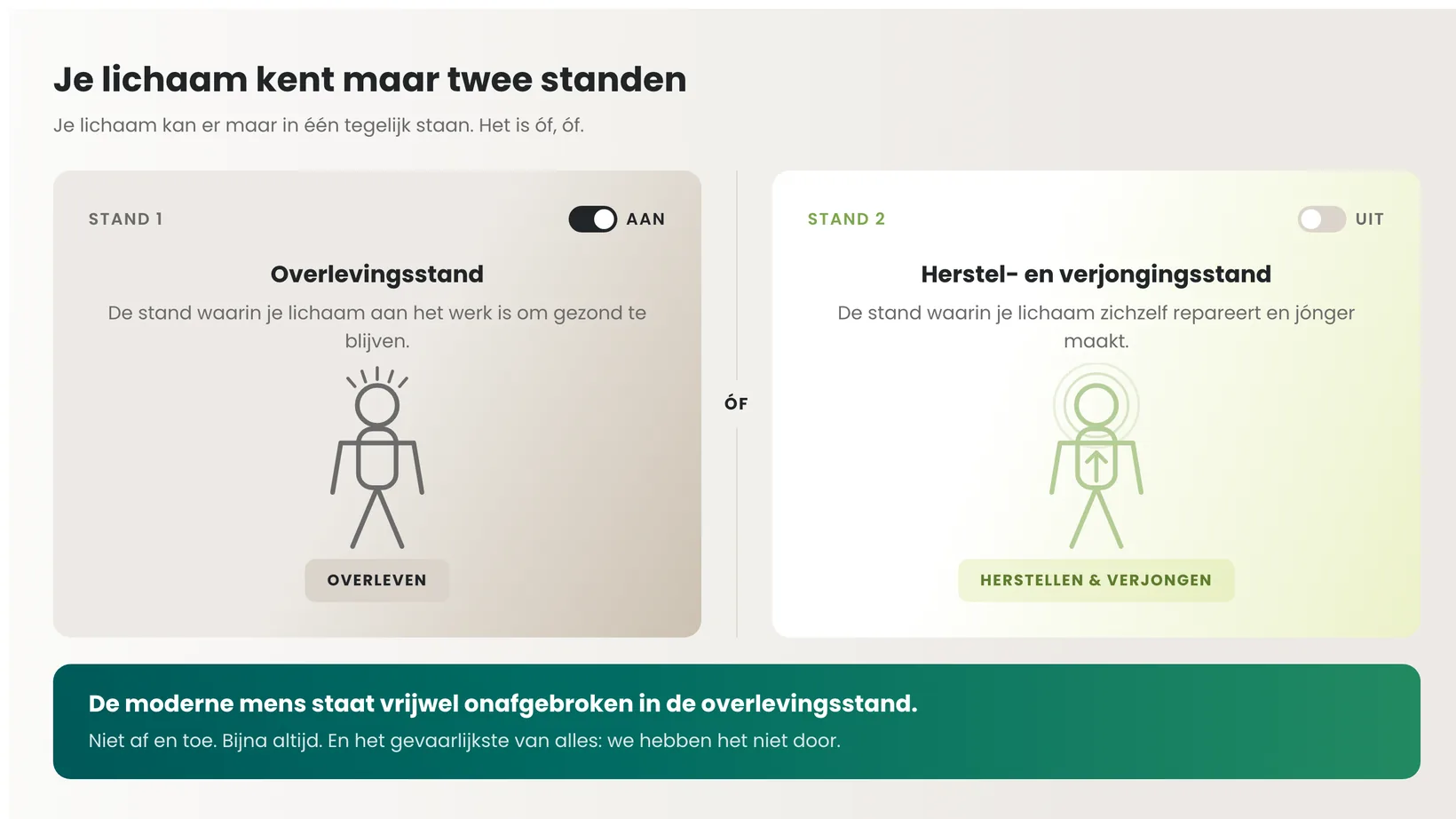 De twee standen van je lichaam: overleven of herstellen en verjongen