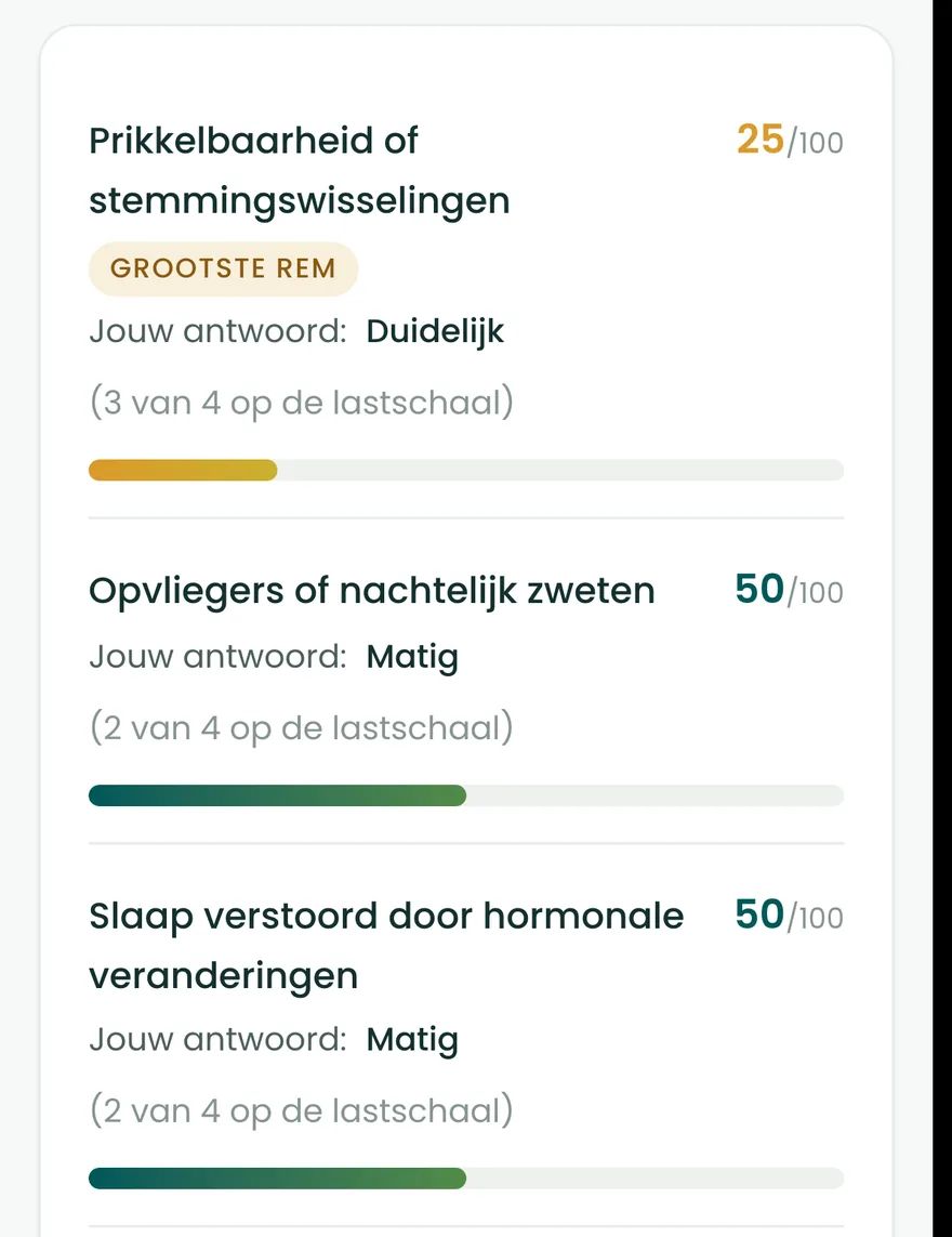 De hormoonvragen teruggelezen op het resultaatscherm van de BioProfile-scan, elk met je antwoord en een score van 0 tot 100