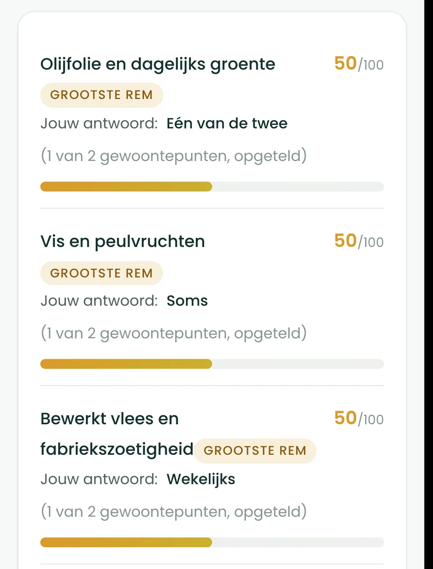 De gewoontevragen teruggelezen op het resultaatscherm van de BioProfile-scan, elk met je antwoord en een score van 0 tot 100