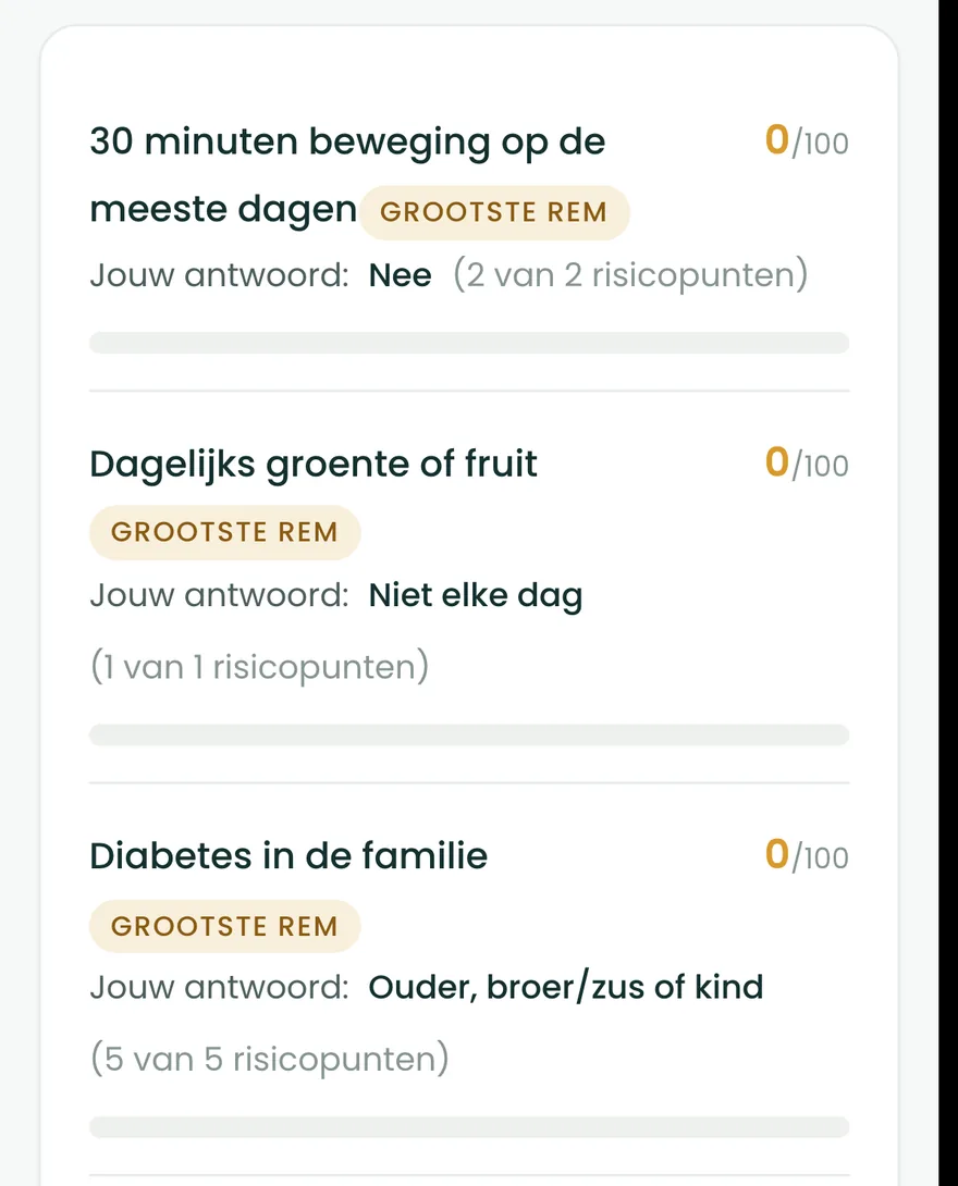 De vragen van de BioProfile-stofwisselingsscan teruggelezen op het resultaatscherm, elk met je antwoord en de risicopunten als een getal van 0 tot 100