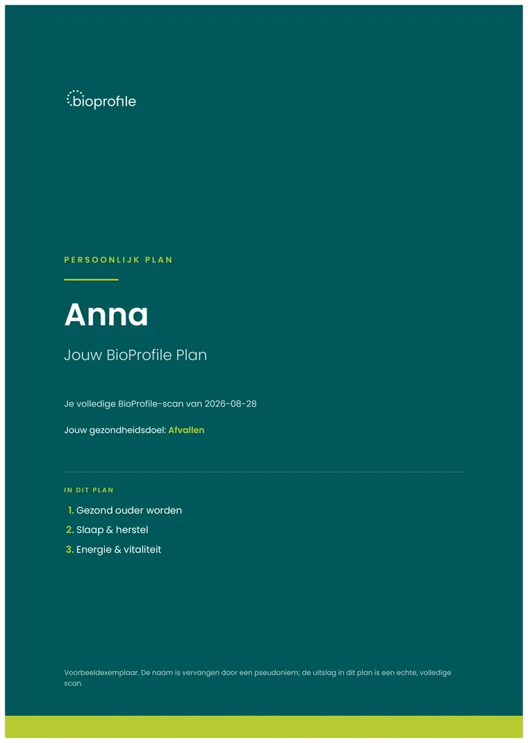 De voorpagina van een echt BioProfile Plan.