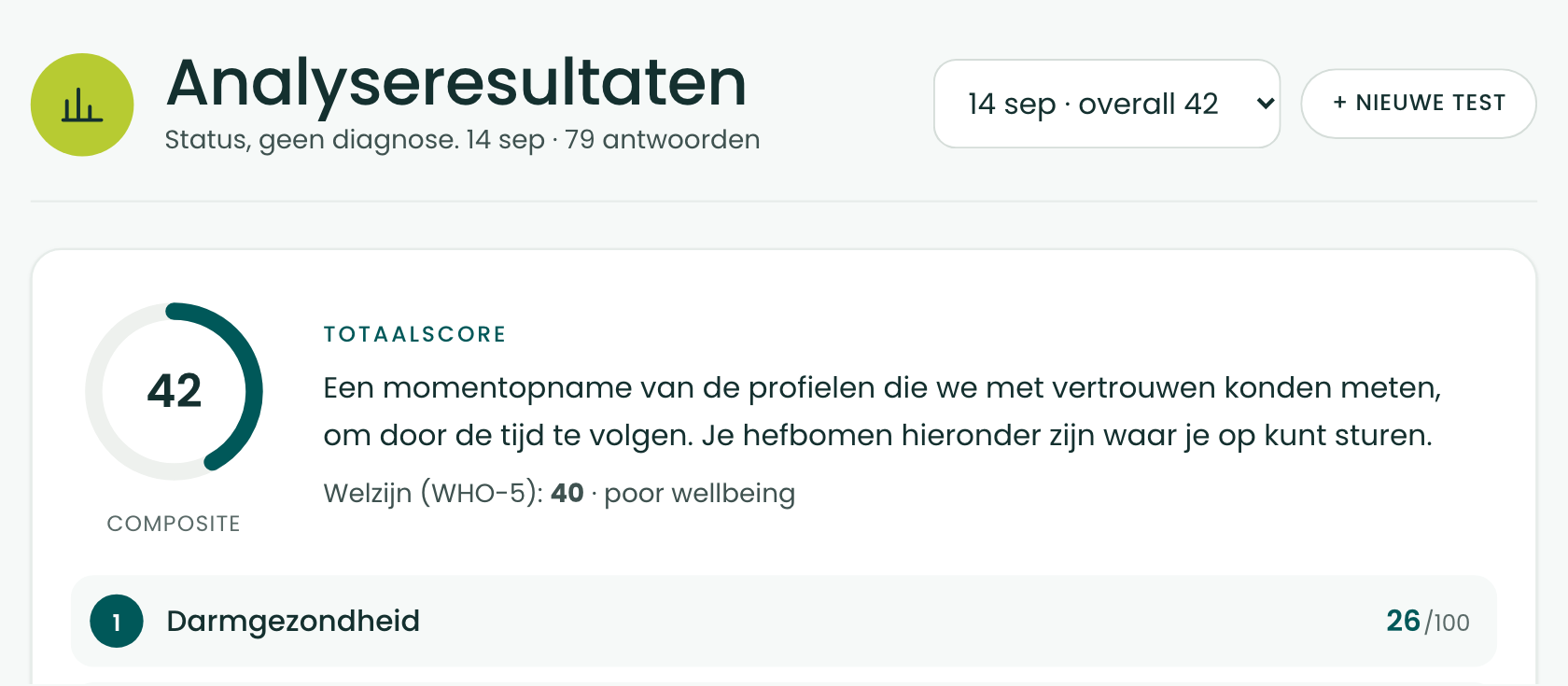 Der Übersichtsbildschirm der Software.