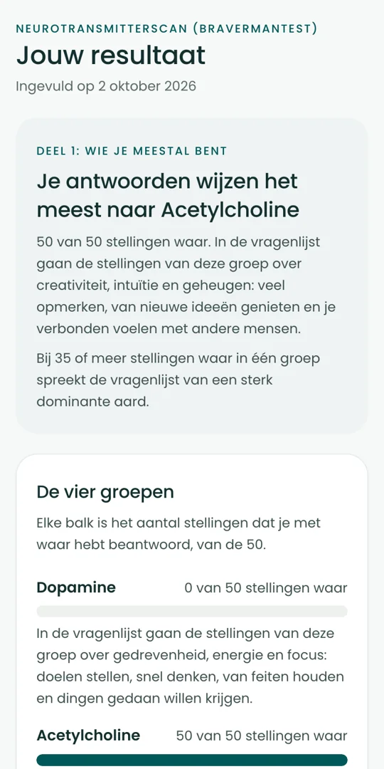 De resultaatpagina van de BioProfile-neurotransmitterscan op een telefoon, met de vier groepen als balken